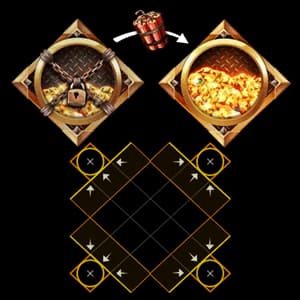 Locked and open vault artwork with the corner collection positions