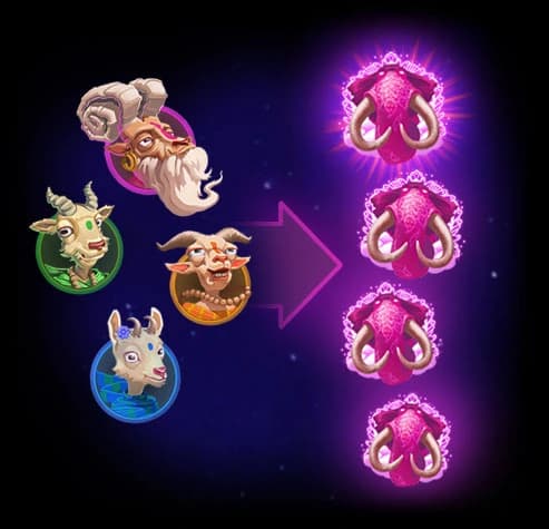 Official Pink Elephants 2 illustration of all four goat types becoming Pink Elephants