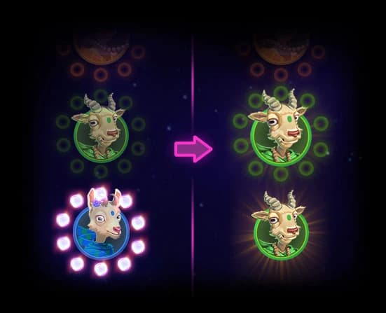 Official Pink Elephants 2 illustration of a filled blue-goat meter upgrading a symbol