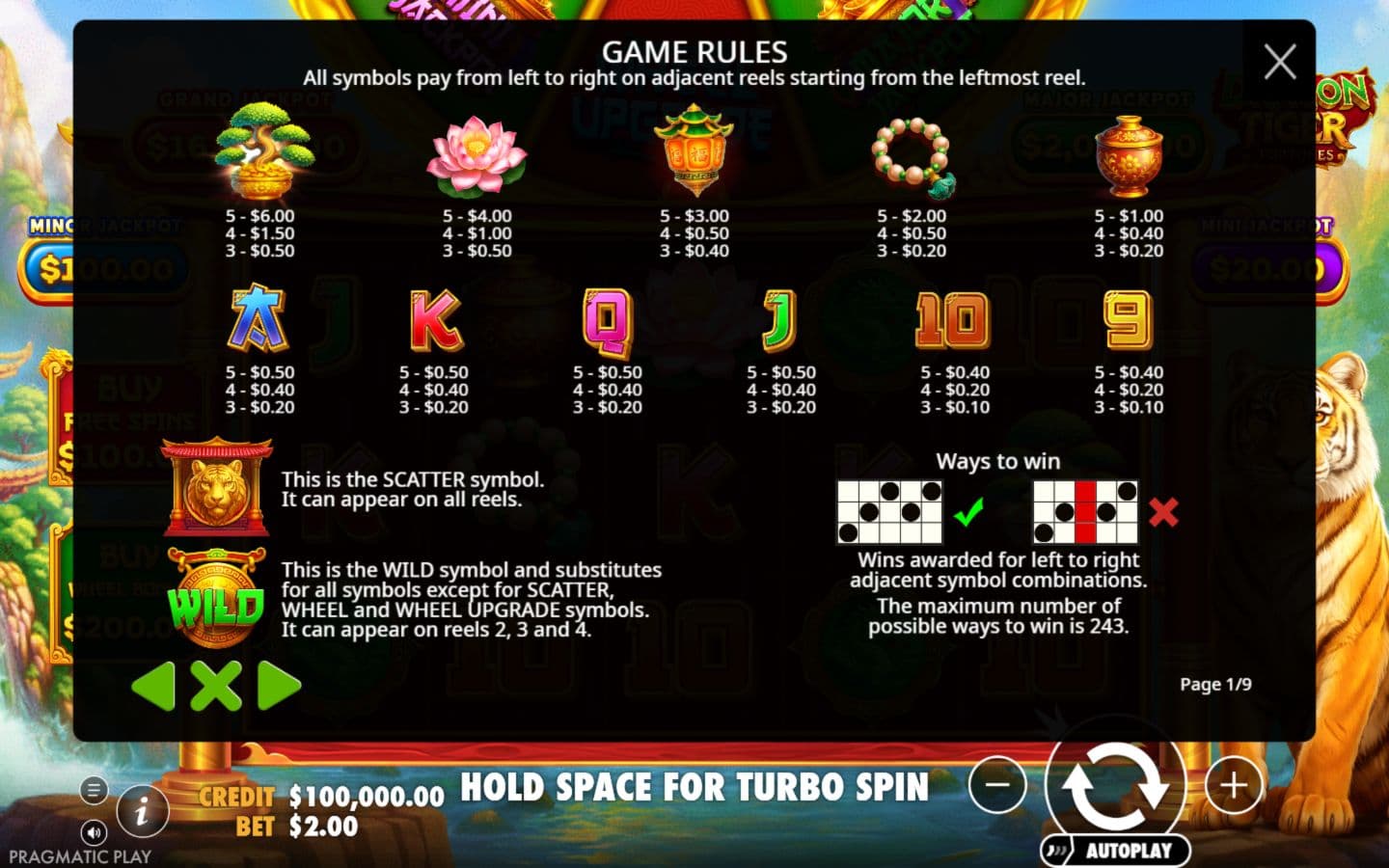Dragon Tiger Fortunes in-game symbol paytable at a USD 2 base stake
