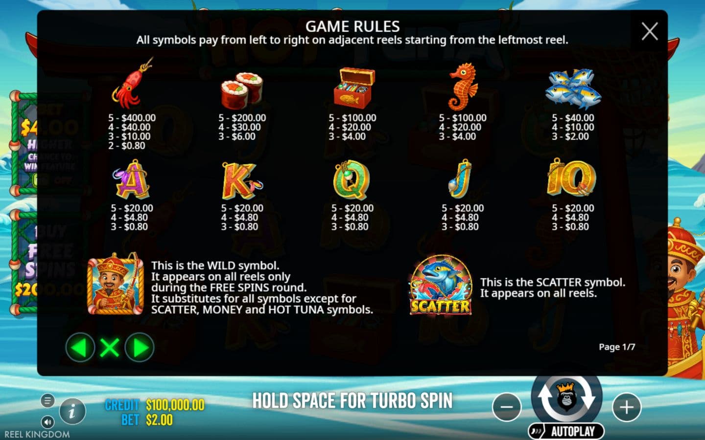 Hot Tuna in-game symbol paytable at a USD 2 base stake