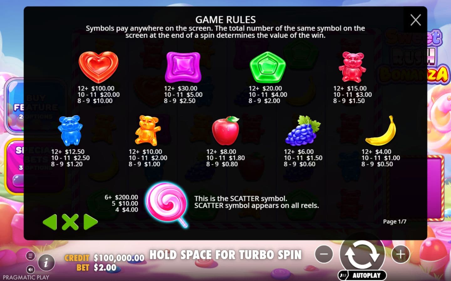 Sweet Rush Bonanza in-game symbol paytable at a USD 2 base stake