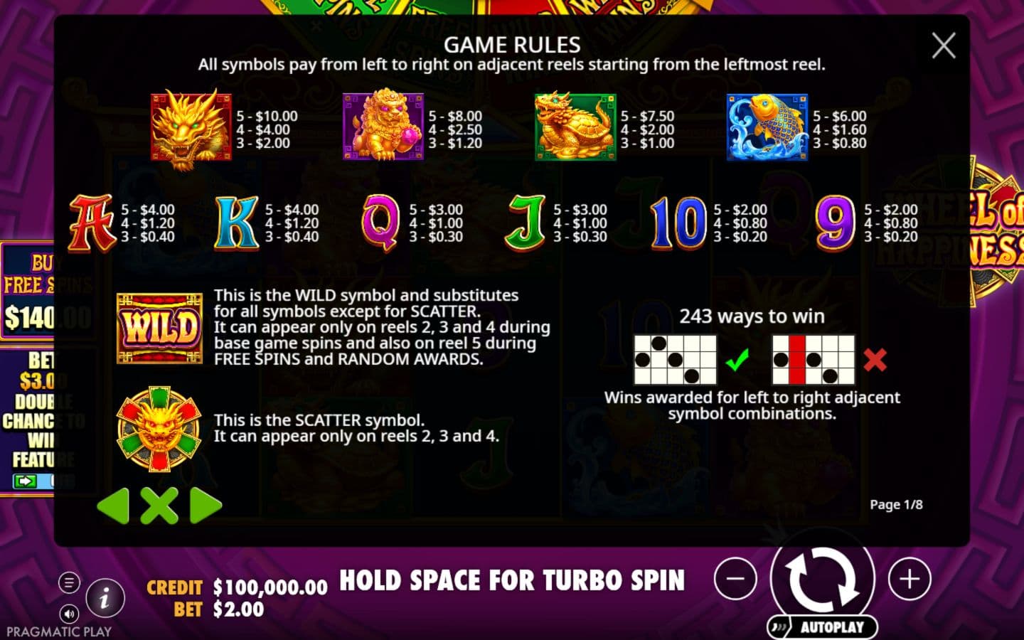 Wheel of Happiness in-game symbol paytable at a USD 2 base stake
