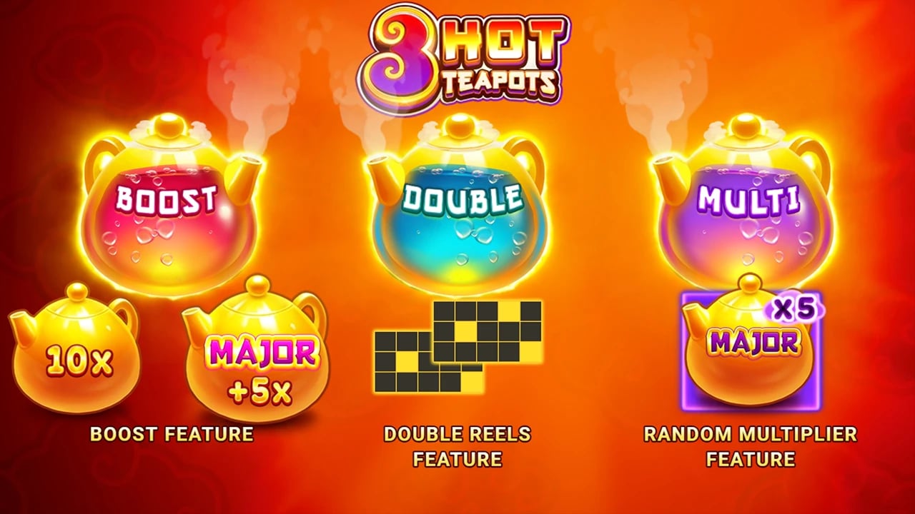 3 Hot Teapots: native BOOST, DOUBLE and MULTI explanation