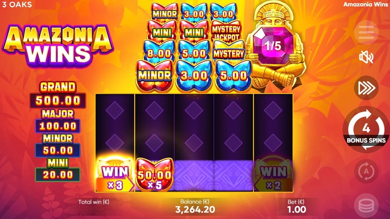 Amazonia Wins: WIN multipliers in a Super feature scene