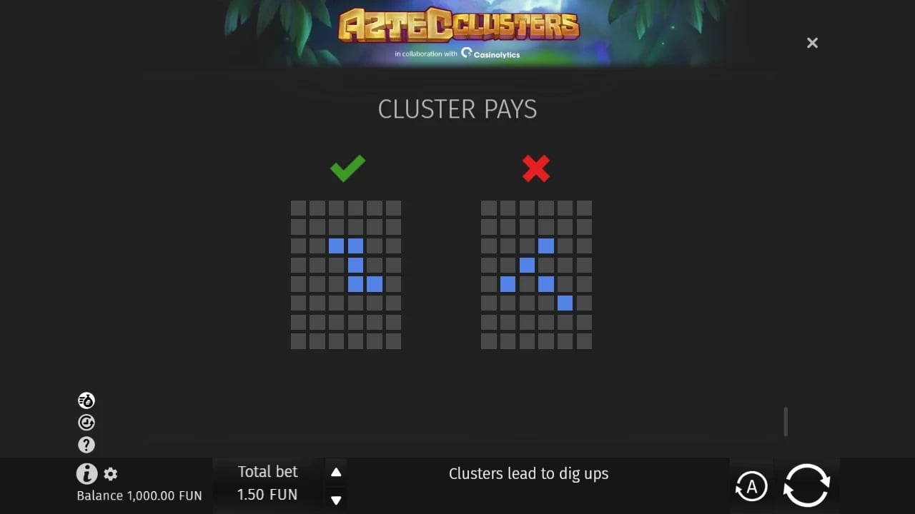 Aztec Clusters paytable diagram showing valid and invalid cluster connections