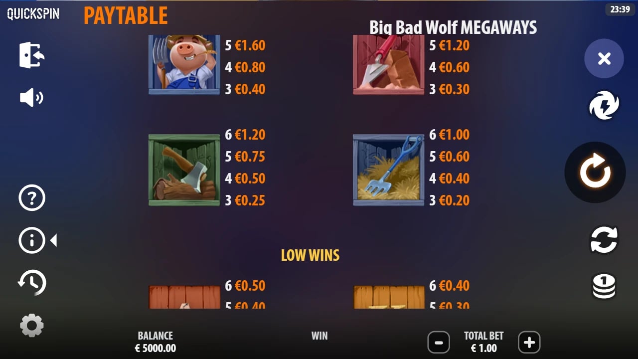 Big Bad Wolf Megaways paying-symbol amounts in the €1 configuration