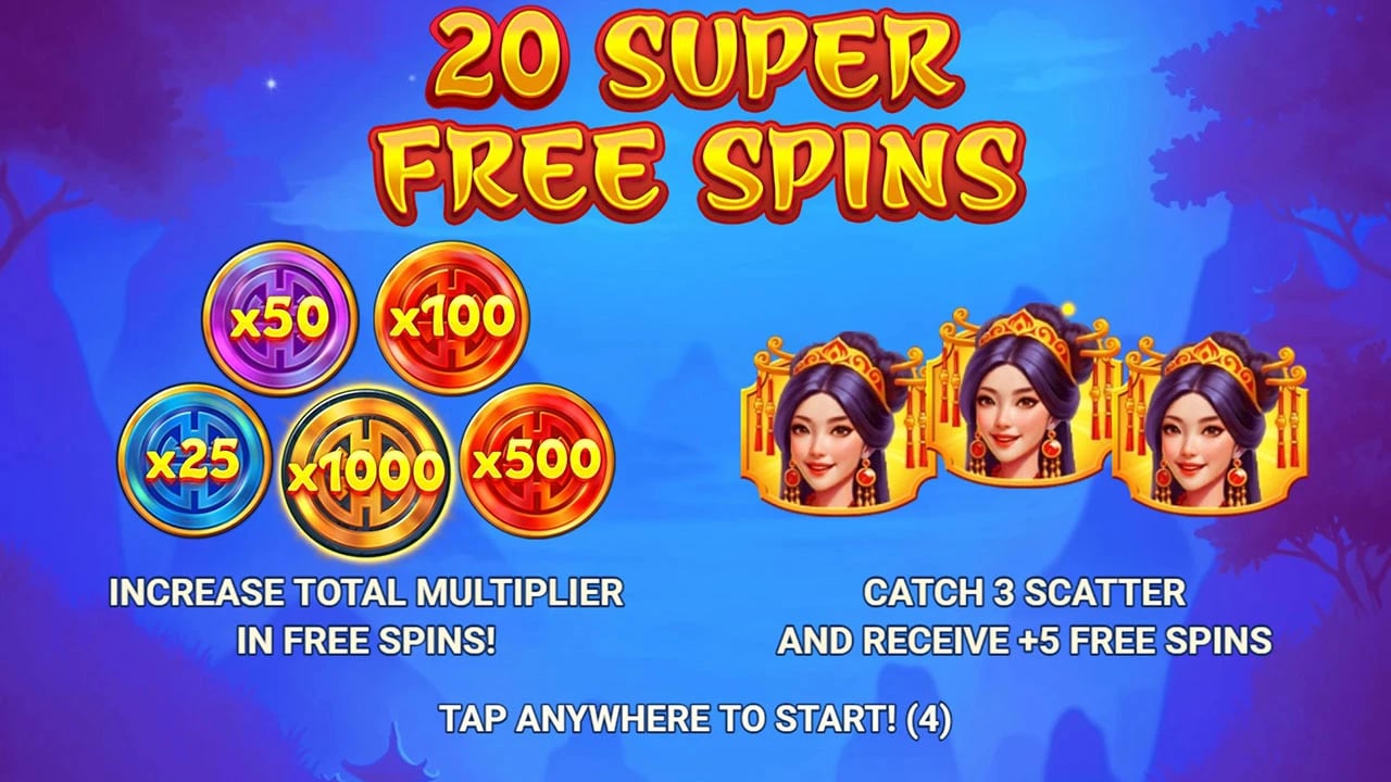 Coin Princess x1000: Super entry and Scatter retrigger panel
