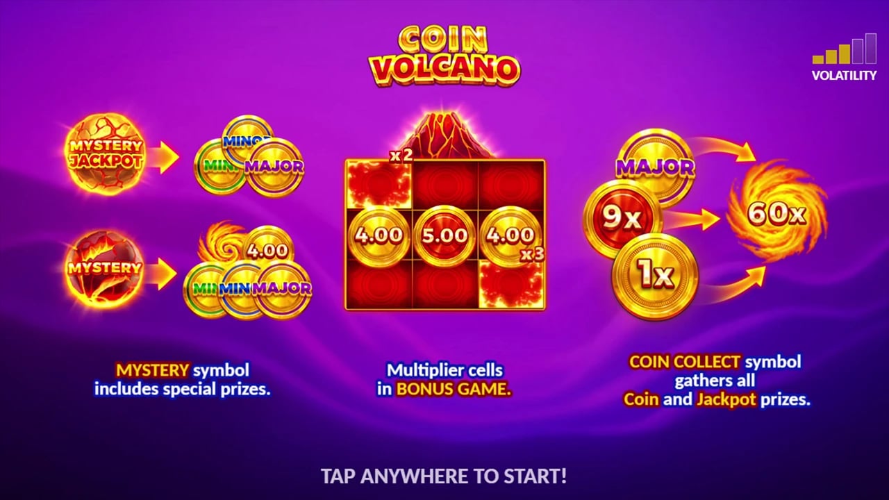 Coin Volcano: Native Mystery and Collect explanation
