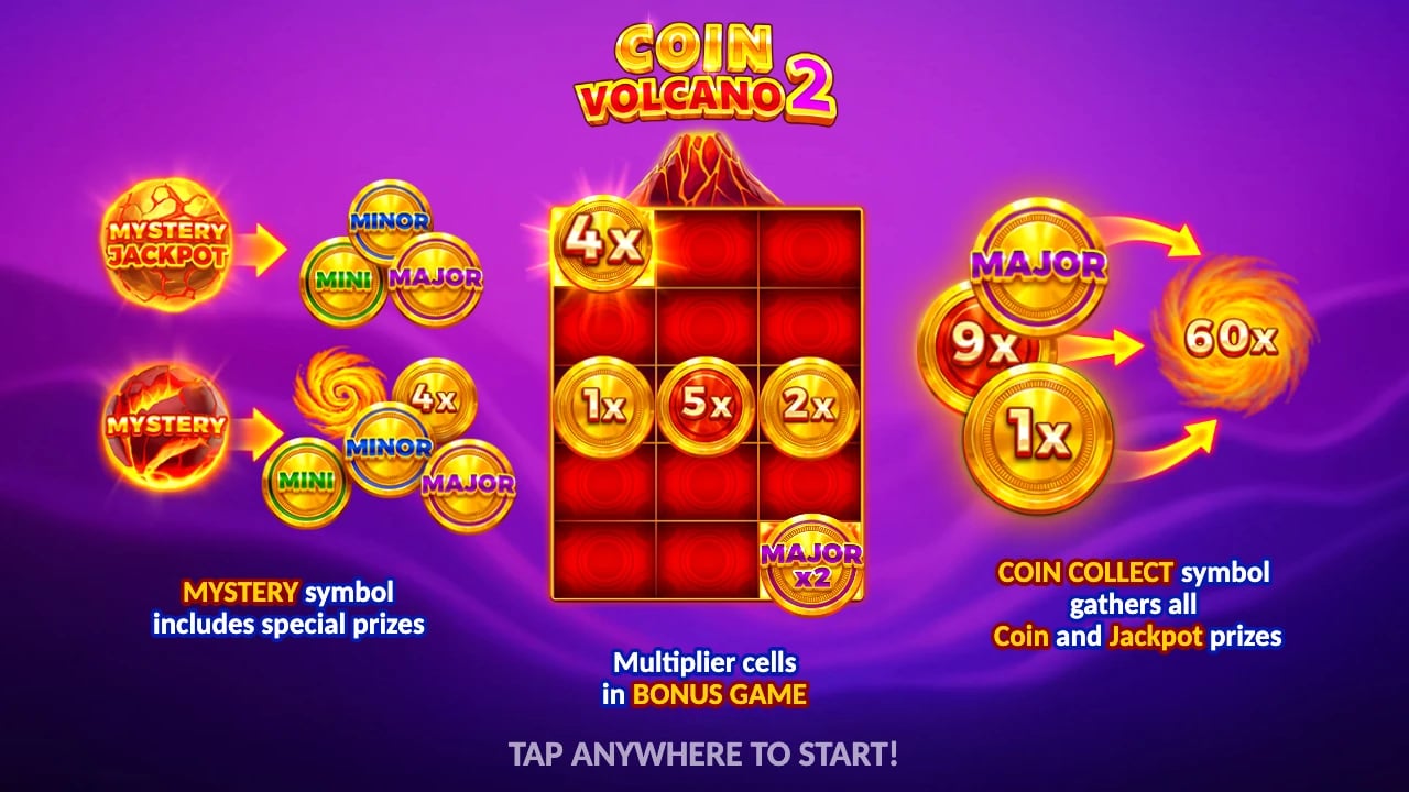 Coin Volcano 2: Mystery and Collect instruction panel