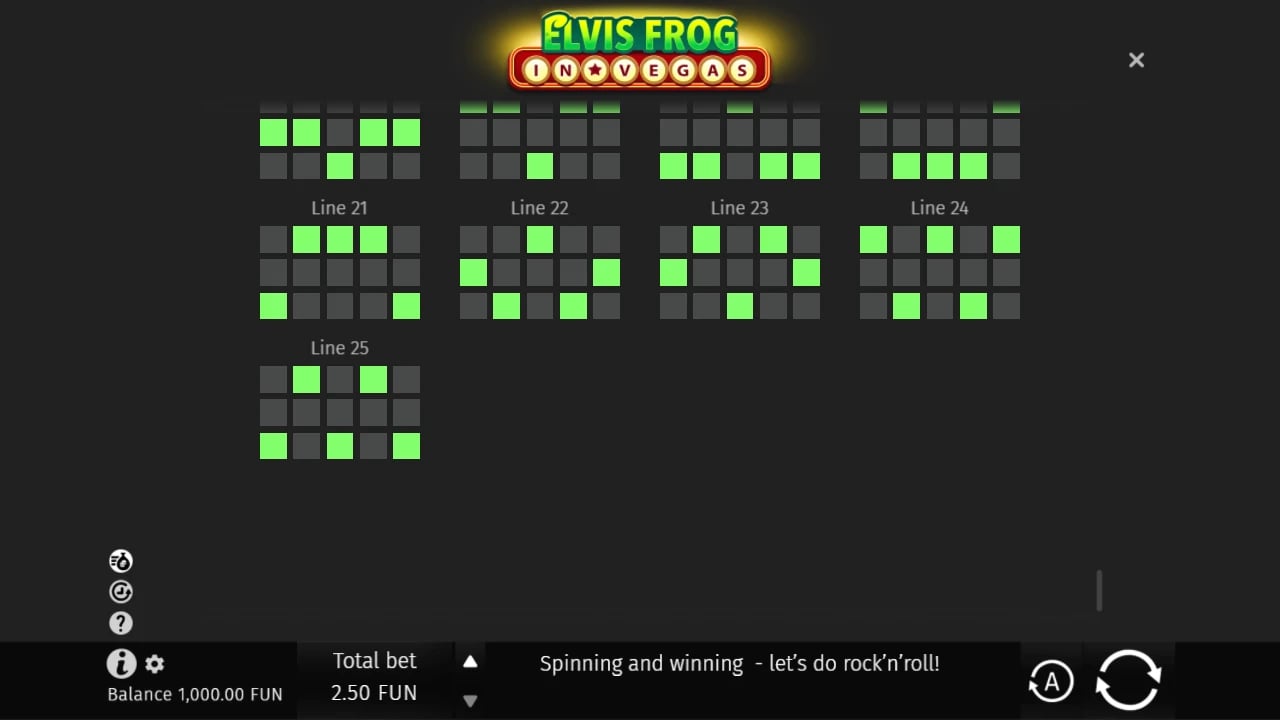 Last five line diagrams in the Elvis Frog paytable