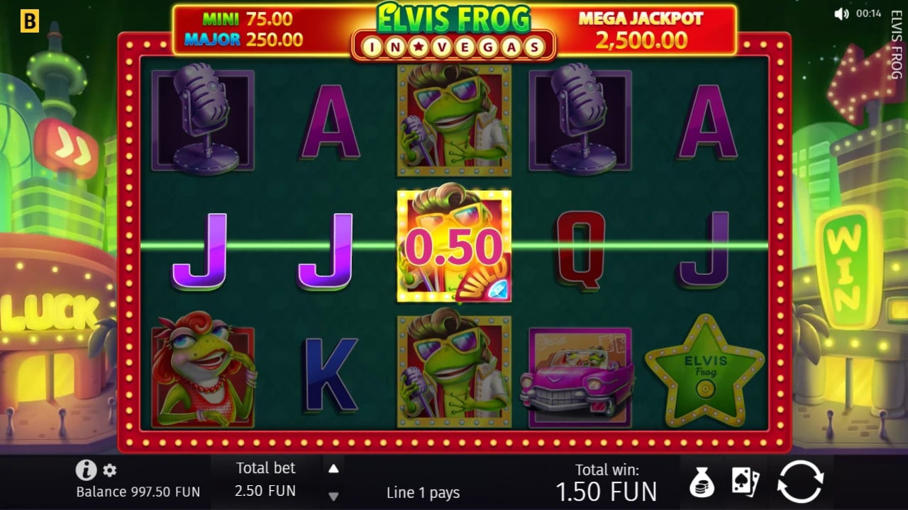 Elvis Frog ordinary payline win display