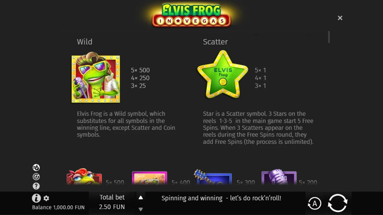 Elvis Frog Wild and Star Scatter paytable panel