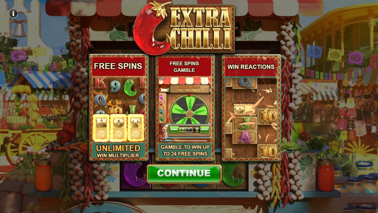 Extra Chilli introduction showing Free Spins, the Gamble Wheel and reactions