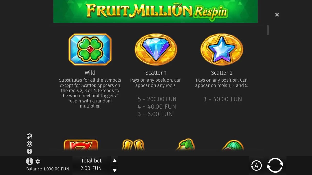 Fruit Million Respin official information screen explaining the expanding Wild and two scatter symbols