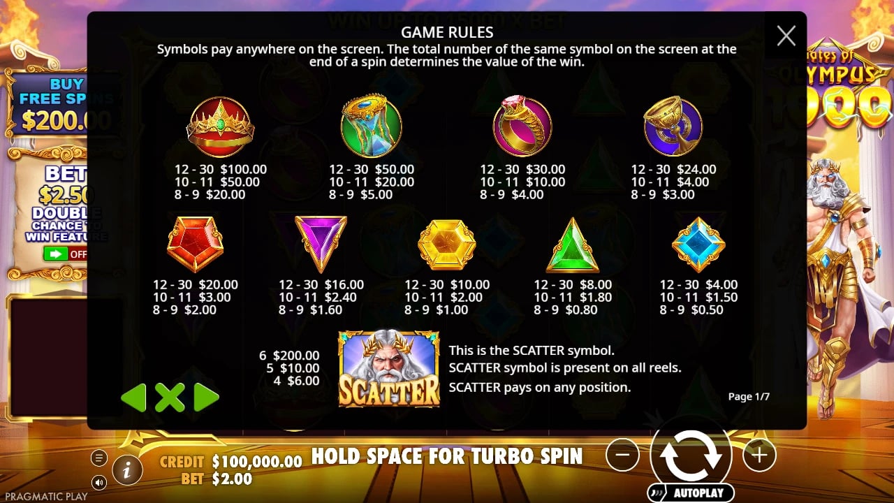 Gates of Olympus 1000: Pay-anywhere wins and tumbles