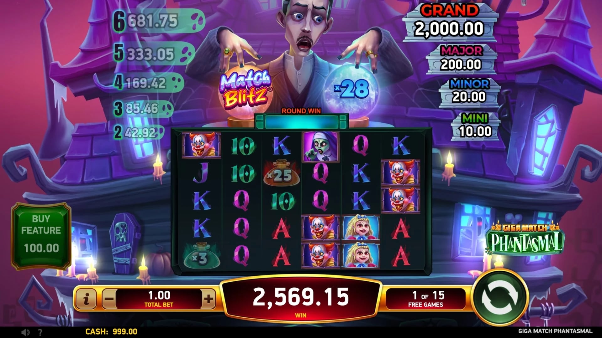 Giga Match Phantasmal: Cascades and multipliers