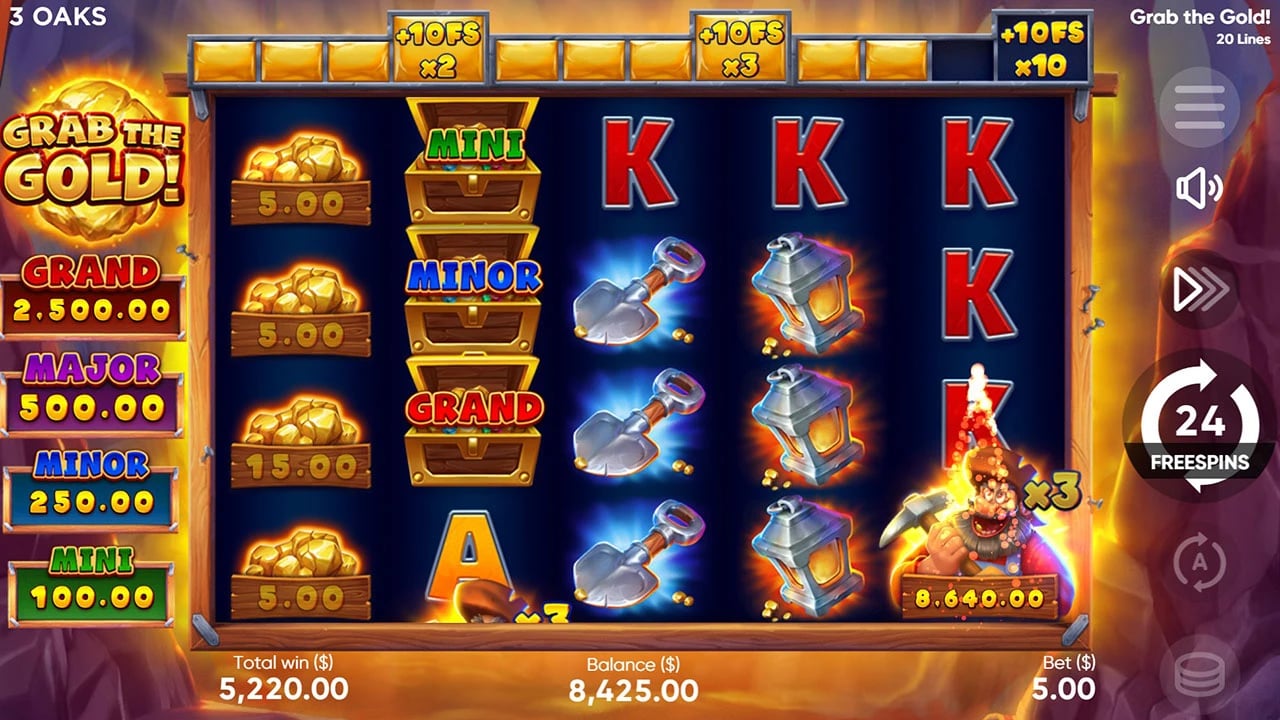 Grab The Gold!: Multiple prizes and the progress ladder