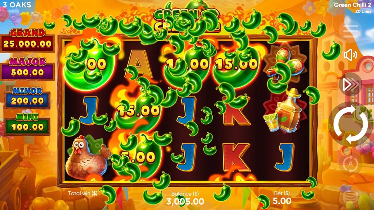 Green Chilli 2: Green Chilli values on the base reels