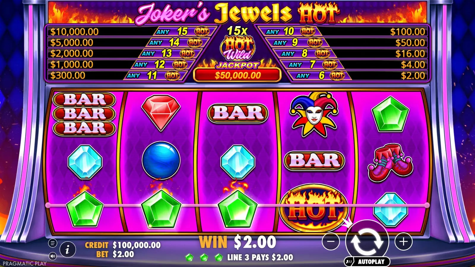 Joker's Jewels Hot $2 ordinary line-three win across three green gems.