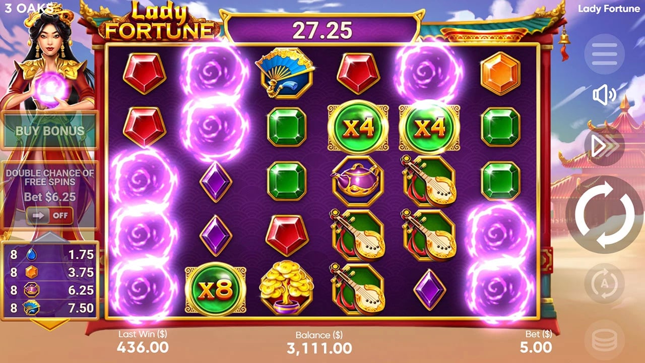 Lady Fortune: Multiplier transformations on the cascade field