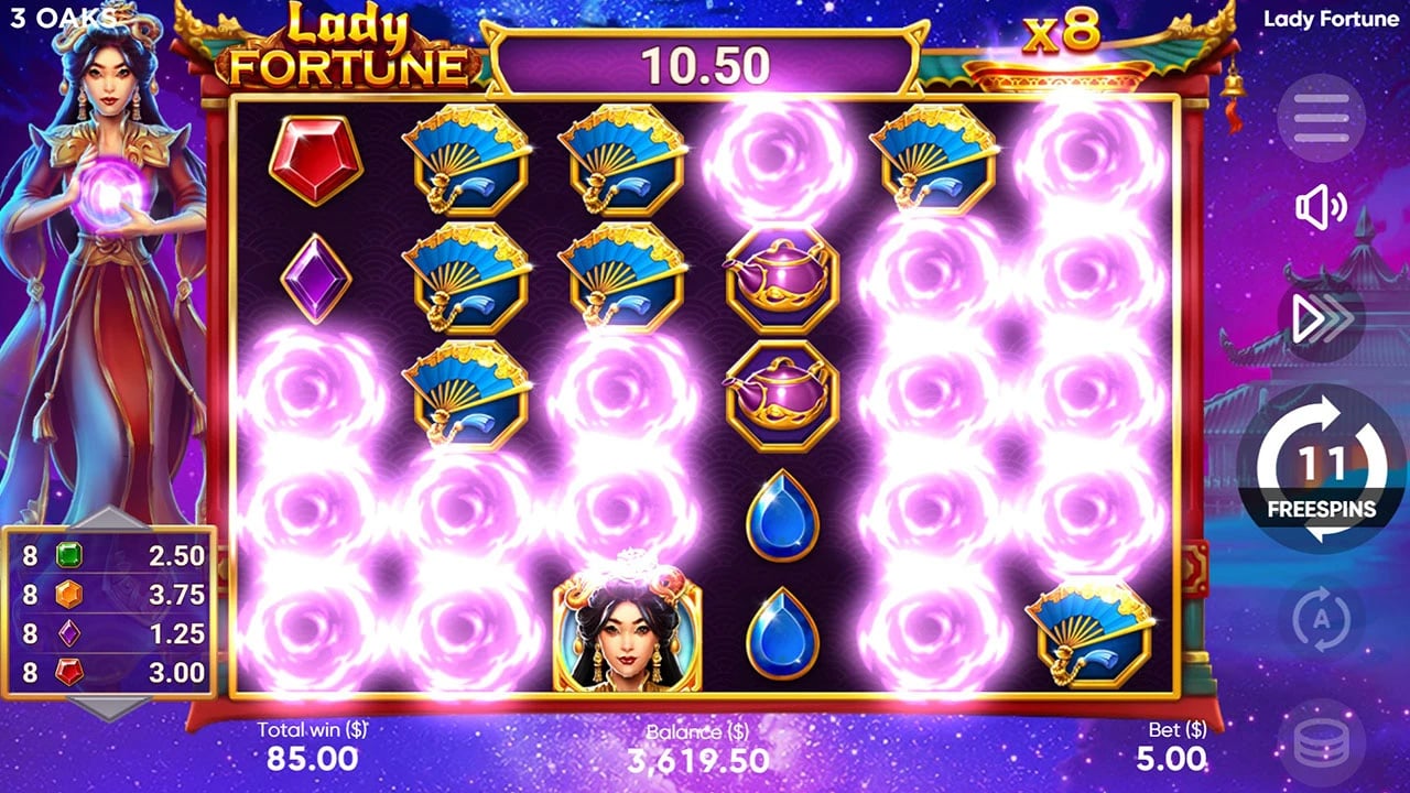 Lady Fortune: Free-spin cascade and running multiplier