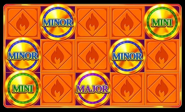 Lucky Burn: Opened paytable board with three matching Minor symbols