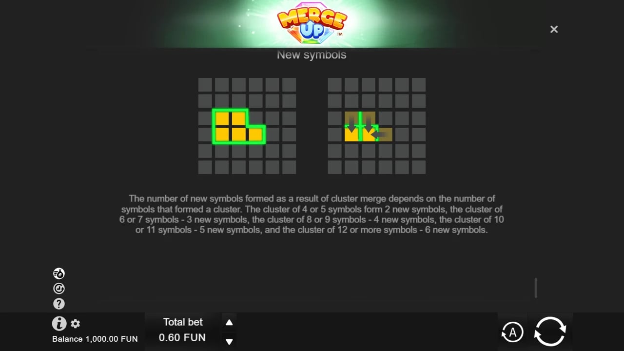 Merge Up paytable diagram of adjacent winning clusters