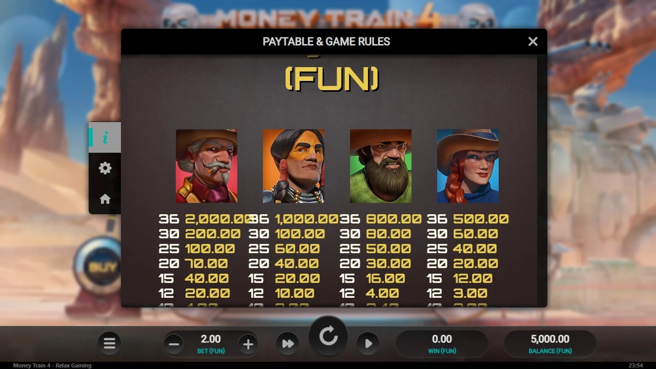 Money Train 4: Rules 02