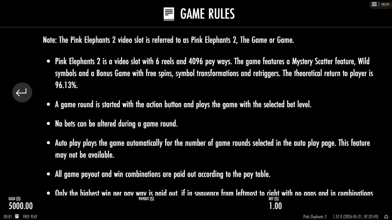 Pink Elephants 2 official Game Rules displaying 96.13% theoretical return
