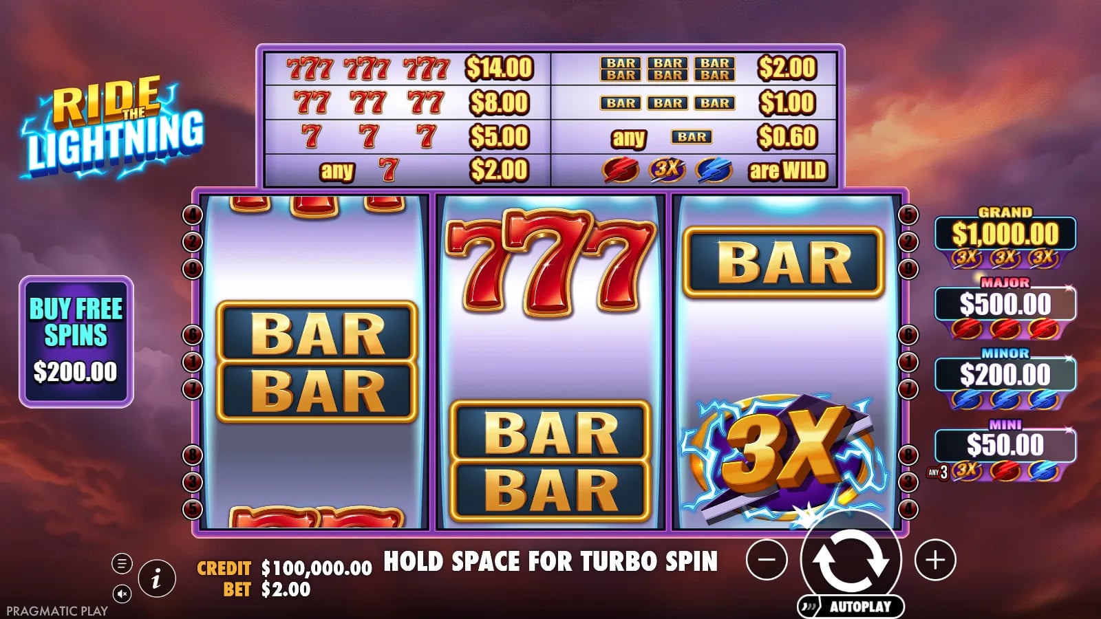 Ride The Lightning official playable three-reel cabinet with paytable, four jackpot tiers, Wild designs and virtual-credit controls.