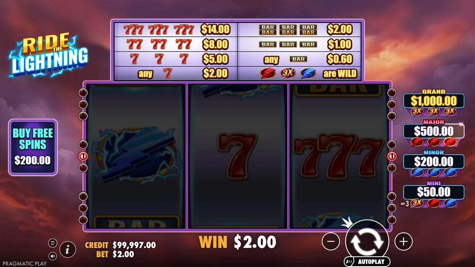 Ride The Lightning base-game line win showing a blue lightning Wild, seven symbols, a 2.00 win and the jackpot guide.