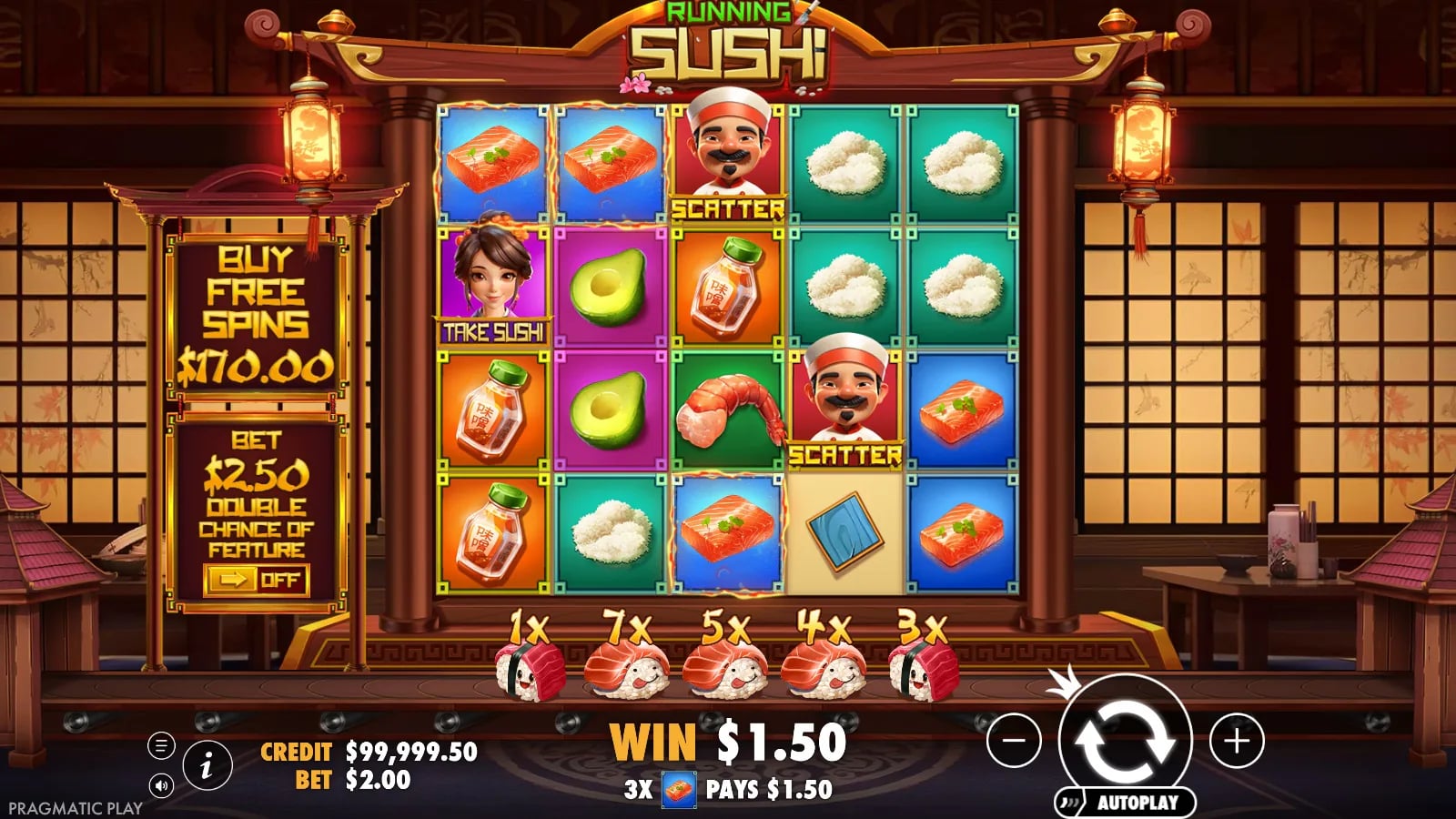 Running Sushi ordinary salmon-line $1.50 win with one Take Sushi, two Chef Scatters and belt values.