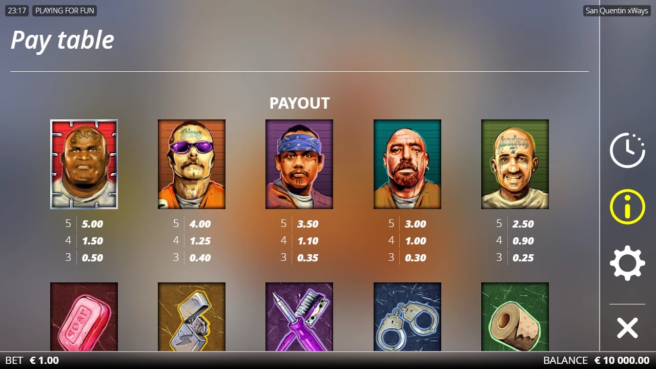 San Quentin paytable showing inmate portraits and prison-object symbols