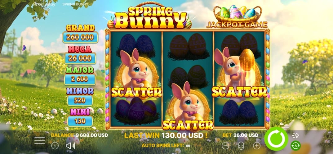 Spring Bunny: Three glowing Scatter bunny symbols across the small reel field.