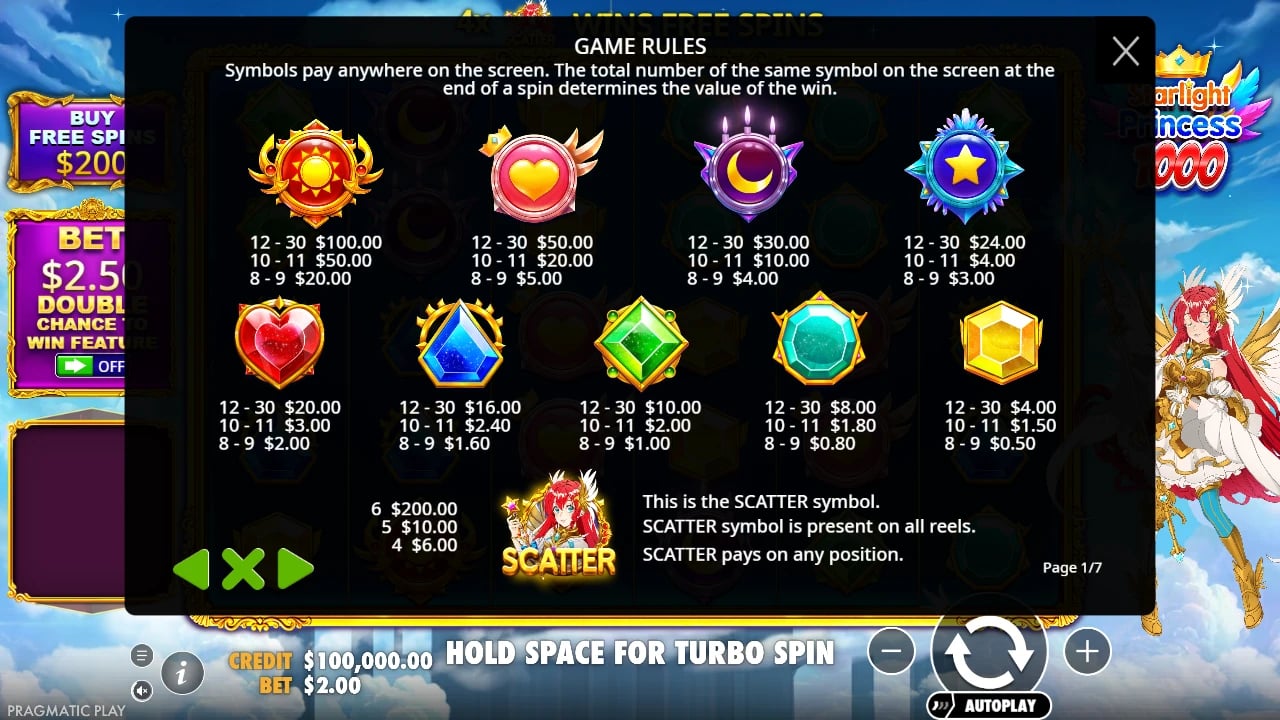 Starlight Princess paytable with gems, count bands and the Princess Scatter