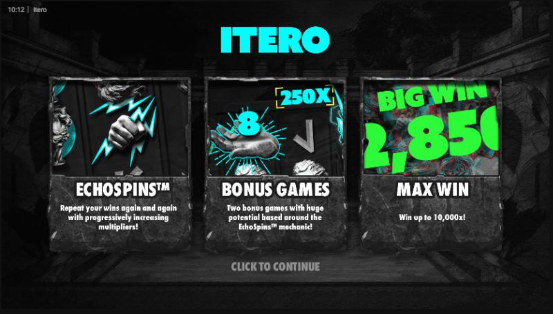 Itero slot game artwork