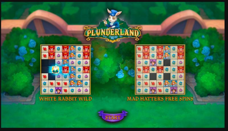 Plunderland slot game artwork