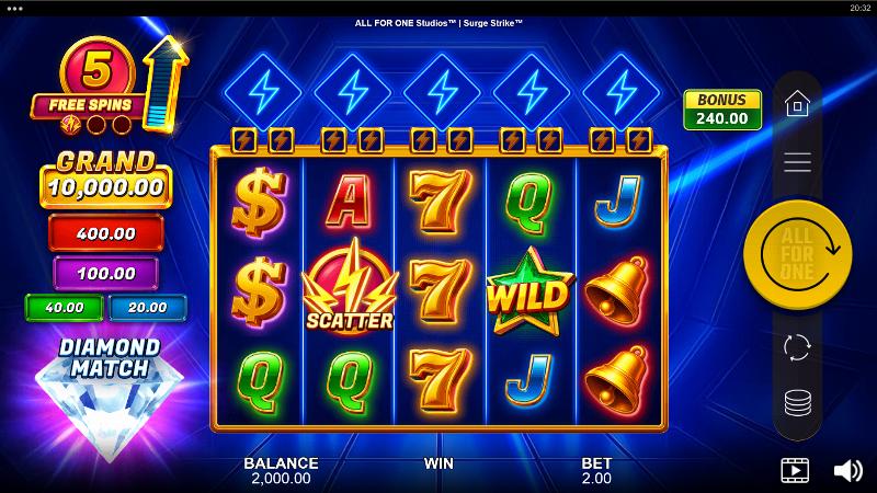 Surge Strike slot game artwork