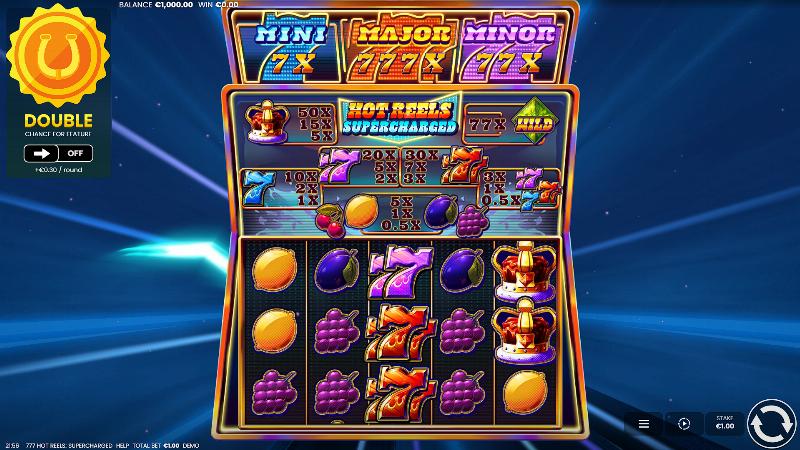 777 Hot Reels: Supercharged slot game artwork