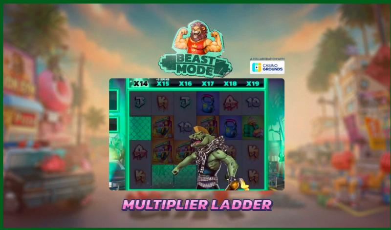 Beast Mode slot game artwork