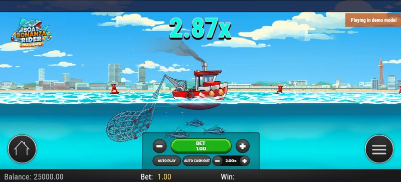 Boat Bonanza Rider slot game artwork