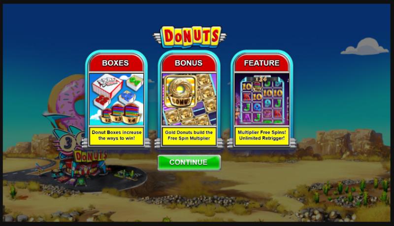 Donuts slot game artwork