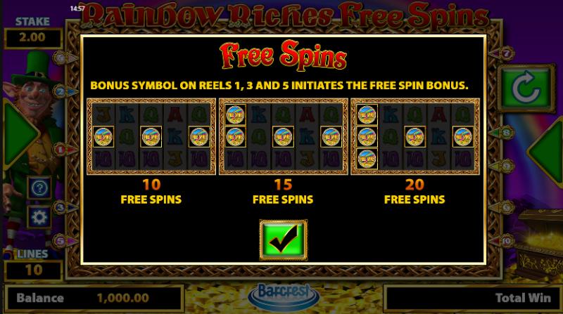 Rainbow Riches Free Spins slot game artwork
