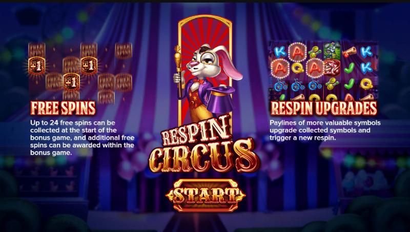 Respin Circus slot game artwork