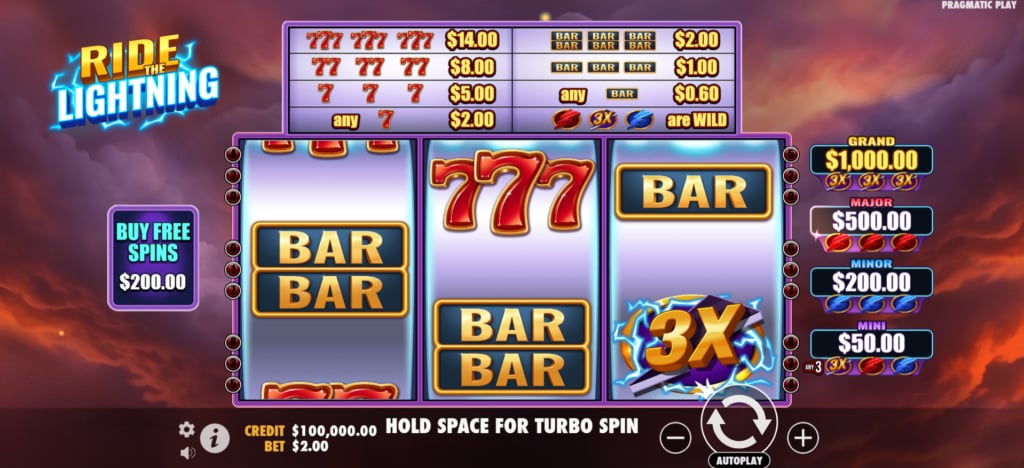 Ride The Lightning slot game artwork