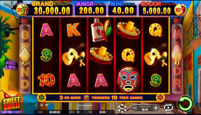 Sweet Chilli: Electric Cash slot game artwork
