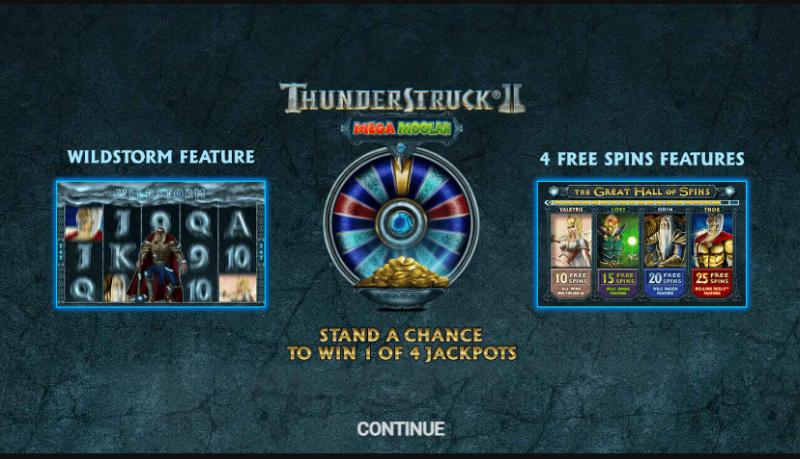 Thunderstruck Ii Mega Moolah slot game artwork